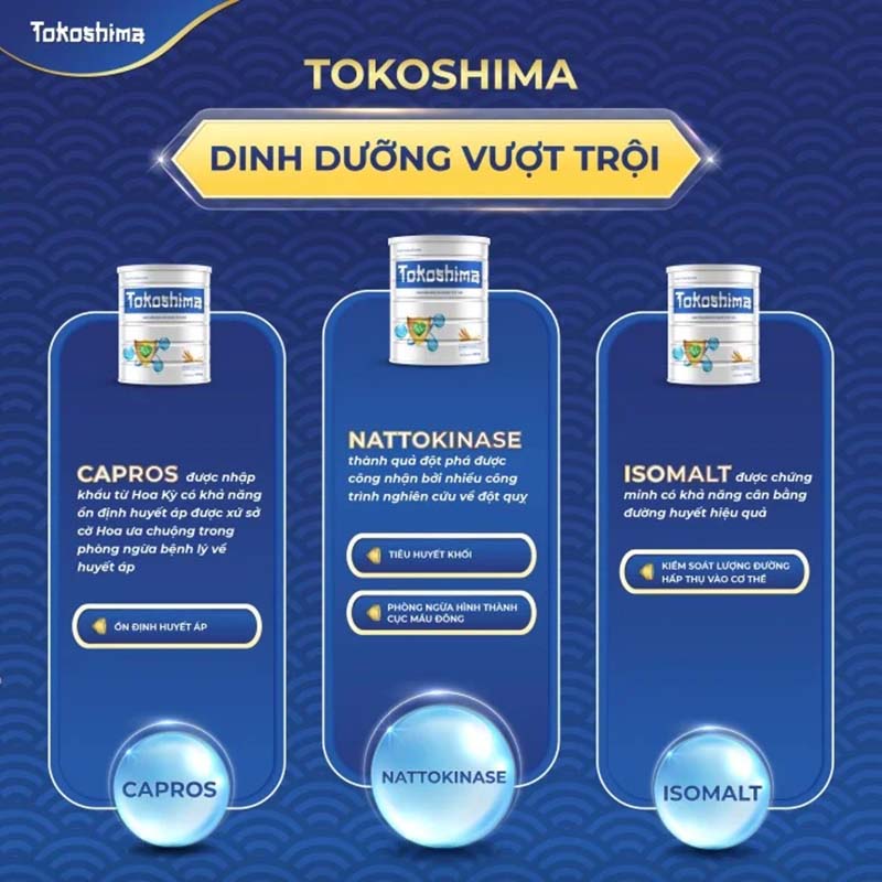 Thành Phần Sữa Tokoshima